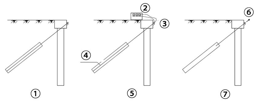 Hot melt removable anchor technology